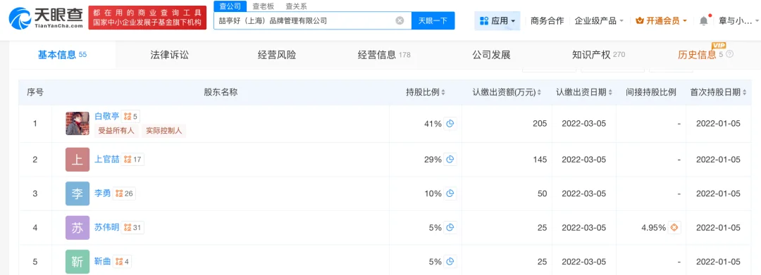 产品质量通报相关图片